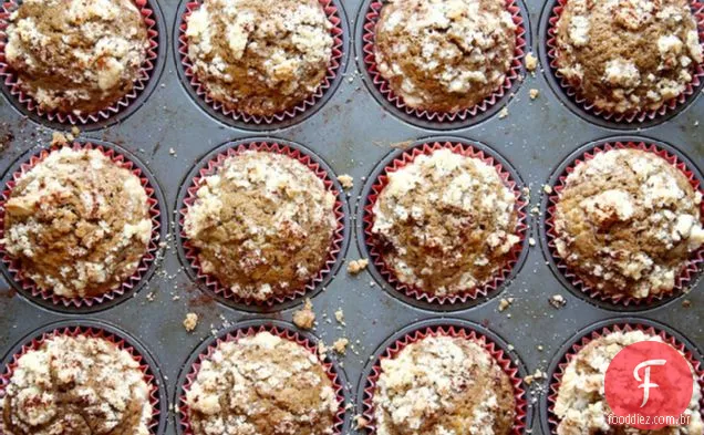 Café Café Bolo Muffins
