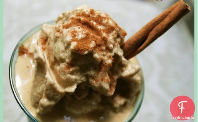 Frappuccino Style Frozen Coffee Shake