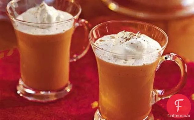Eggnog-Coffee Punch
