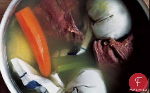 Carne Enlatada