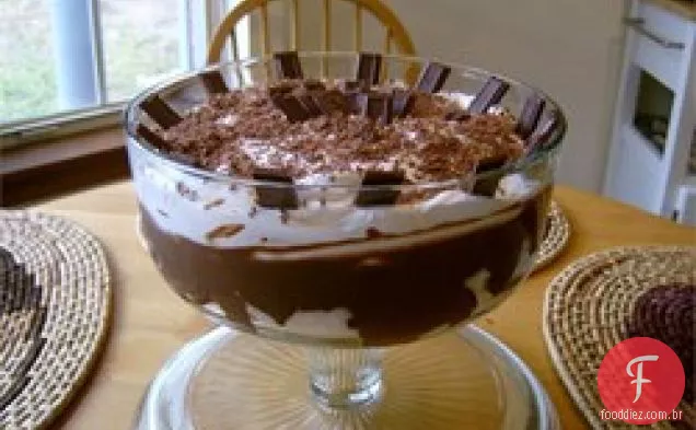 Bolo De Pudim De Chocolate I