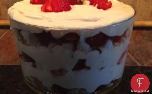 Morangos e creme