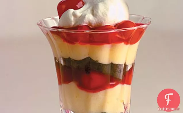 Cherry Cheesecake Parfaits