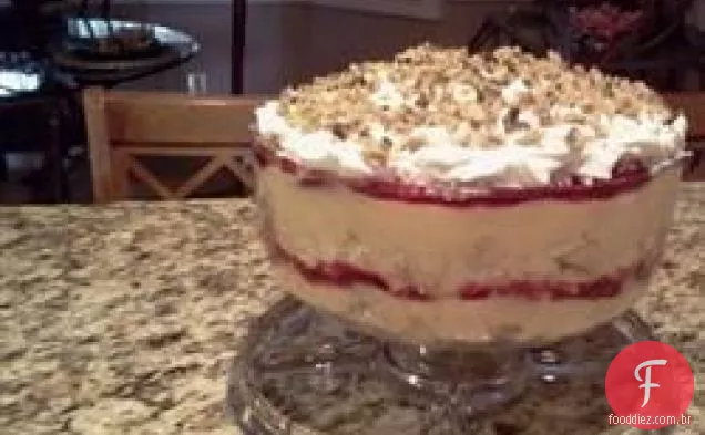 Punch Bowl Cake Ii
