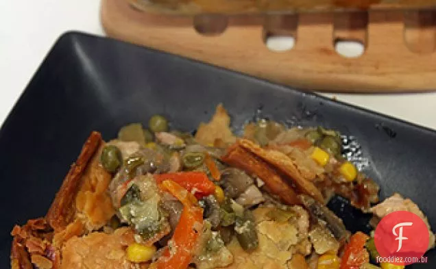 Torta De Peru Rápida E Fácil Ideias Frescas Para O Dia De Ação De Graças L