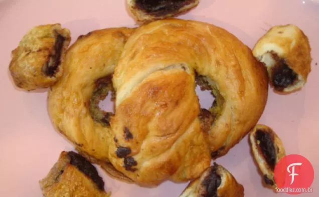 Cakespy: Pepitas De Pretzel Cheias De Chocolate