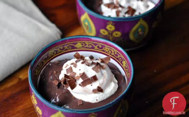Pudim De Chocolate