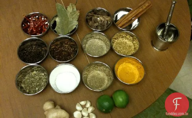 Receita Básica De Manteiga Temperada