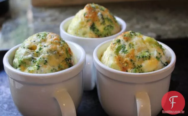 Quiche Crustless Em Uma Receita De Xícara