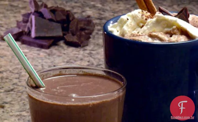 Receita De Leite Com Chocolate
