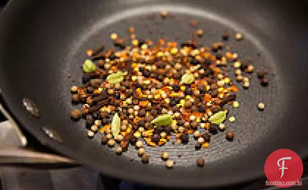 Carne Enlatada Curada Em Casa