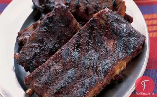 Spareribs Grelhados Fáceis