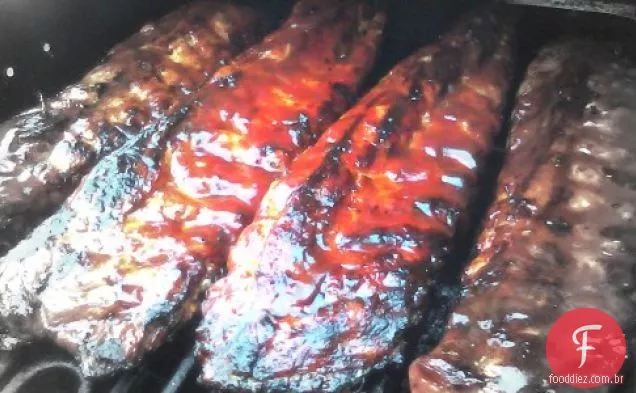 Família Foodie Bebê Volta Costelas