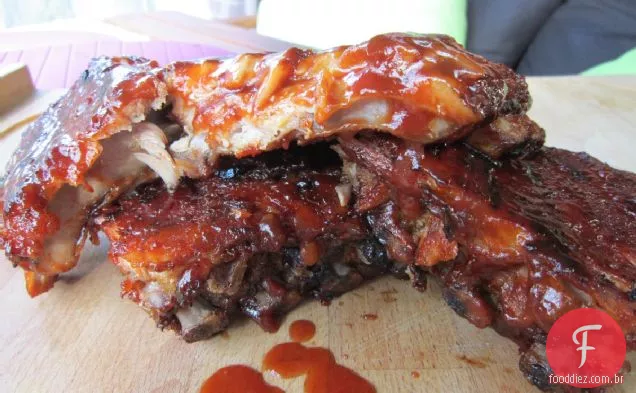 Receita de molho de churrasco Coca-cola
