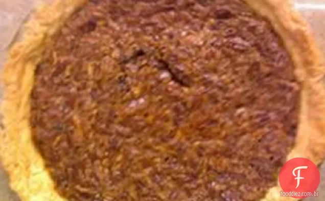 Nunca Falhe Torta Crosta Eu