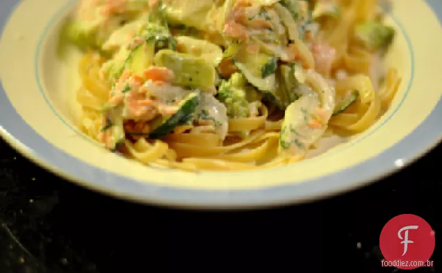 Linguine Com Couve De Bruxelas